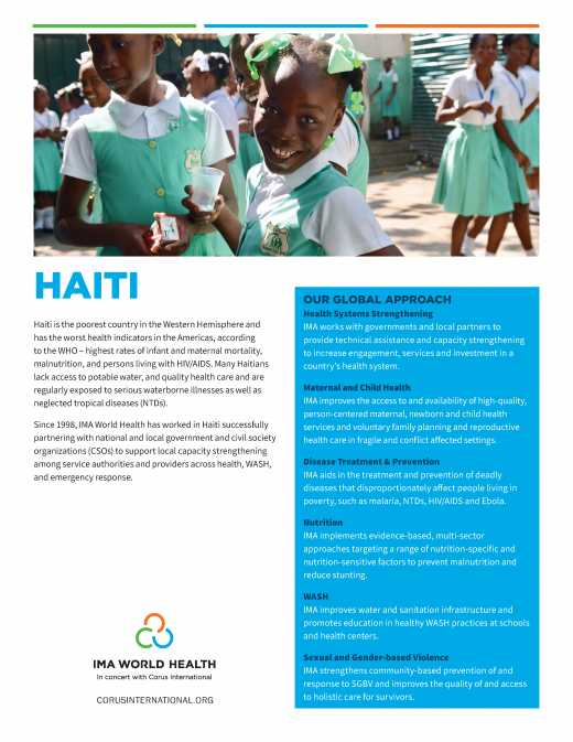 Haiti: Country Overview