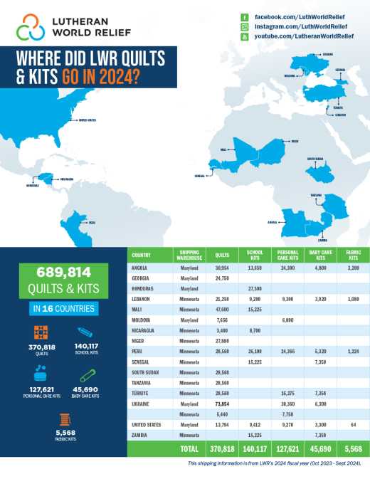 Quilt & Kit Distribution Map - 2024