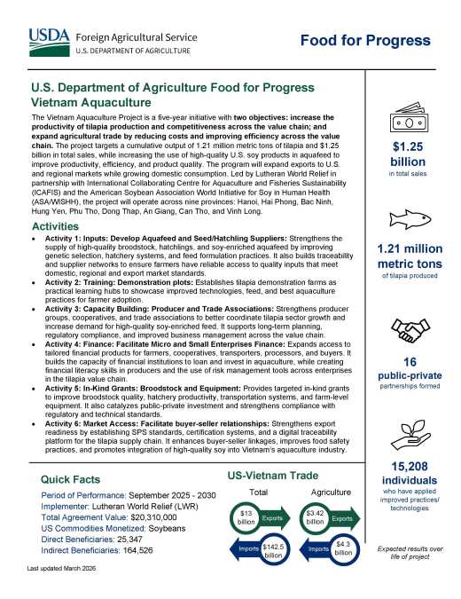 USDA Food for Progress Vietnam Aquaculture Project Overview
